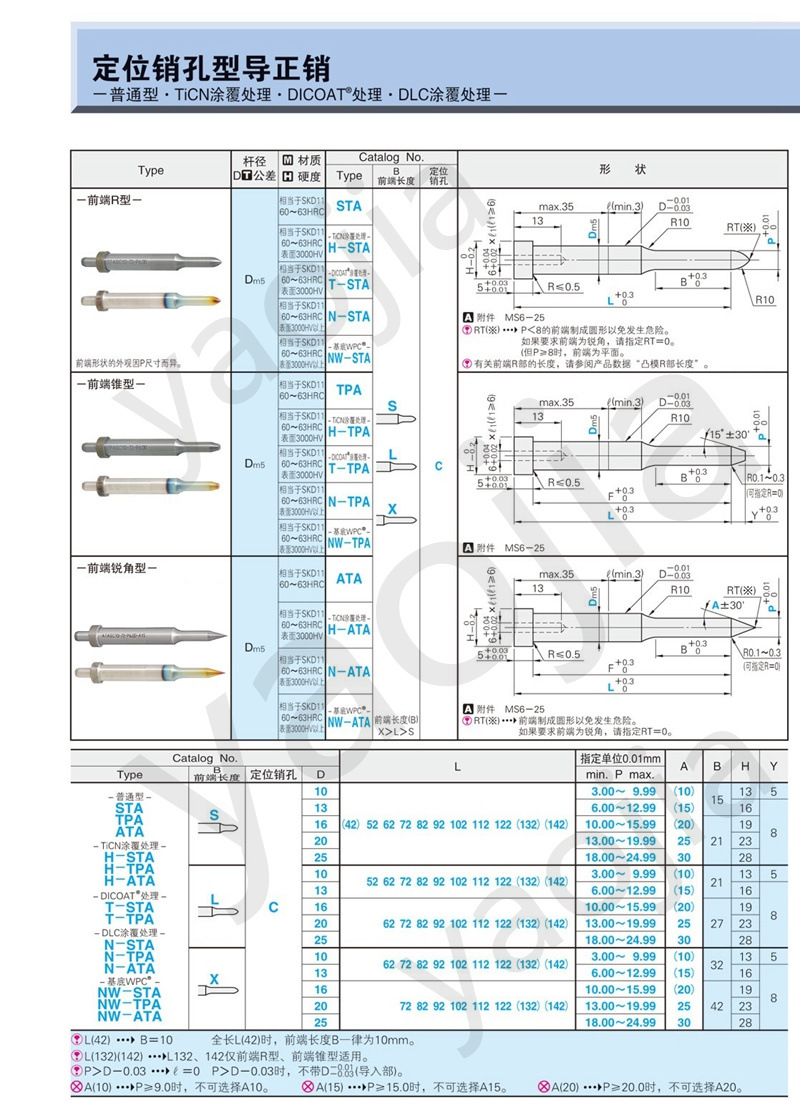 厂家供应模具导正销定位销 skd11引导冲针 镀钛冲针 模具定位针