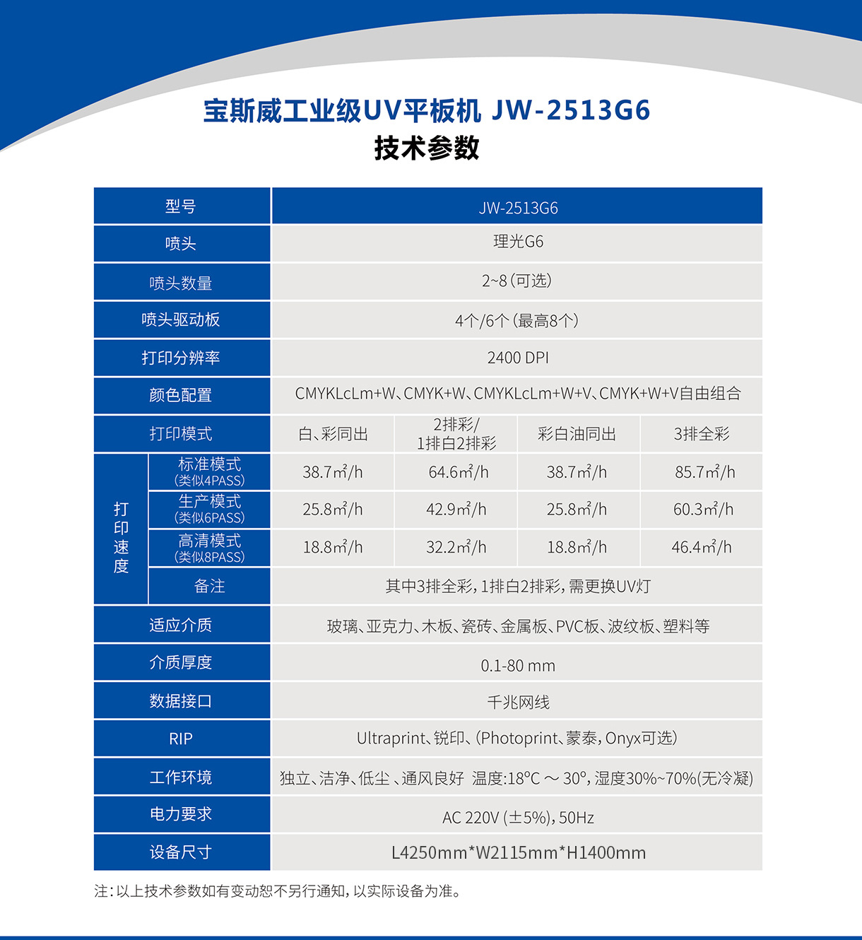 宝斯威jw-2513g6 uv平板打印机配置2~8个(可选)理光g6均喷头采用全新