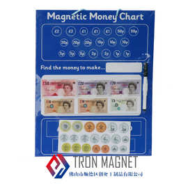 厂家定制钱币货币常识认知学习磁力版套装 早教儿童玩具蒙氏教具