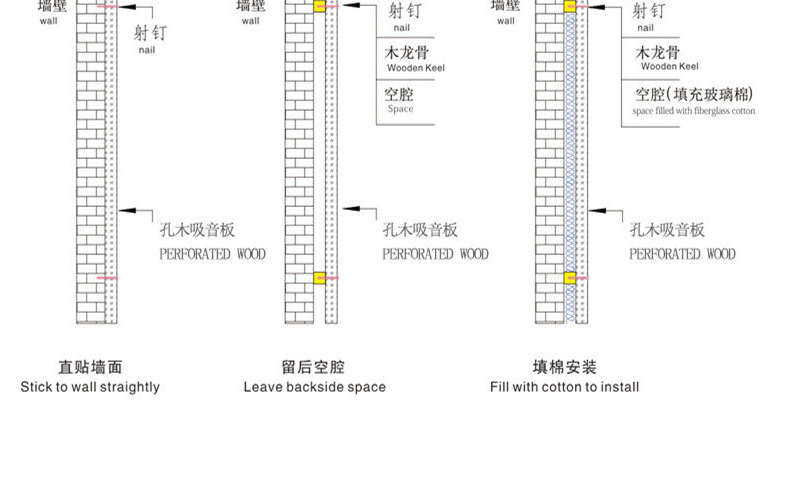 加工定制异形孔吸声板木质条形孔吸音板厂家生产墙面多孔装饰板