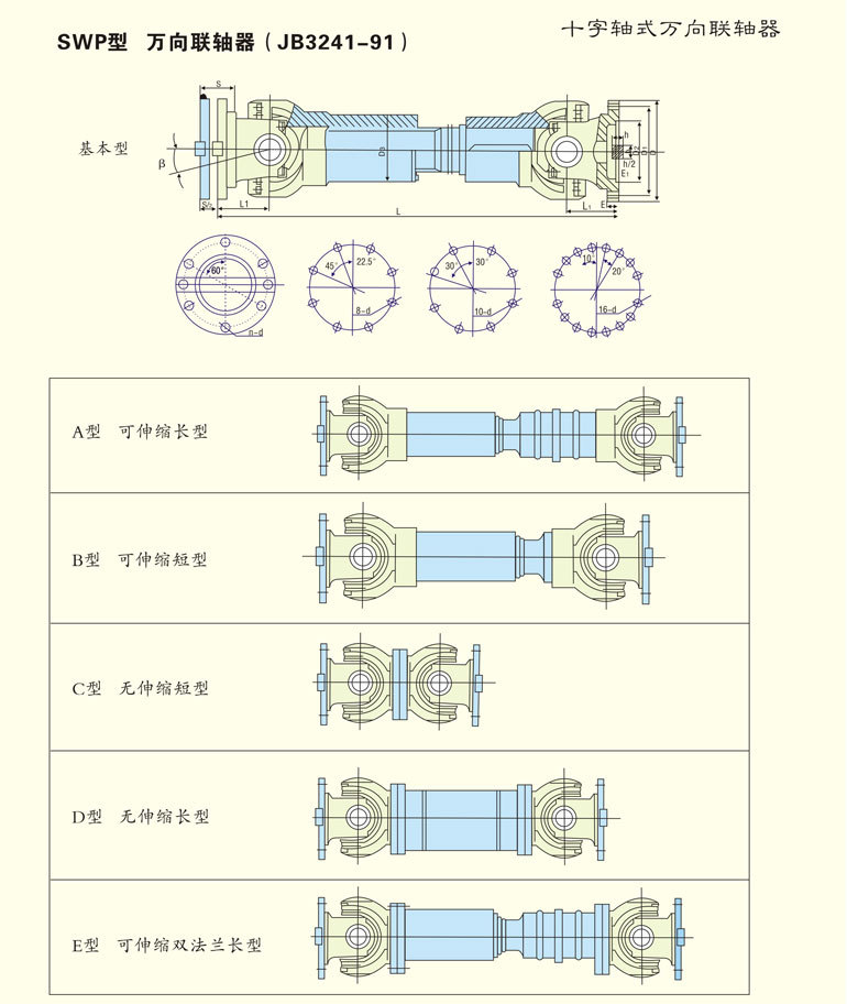 厂家直销加厚swc伸缩十字轴万向联轴器swp重型万向轴传动轴连轴器