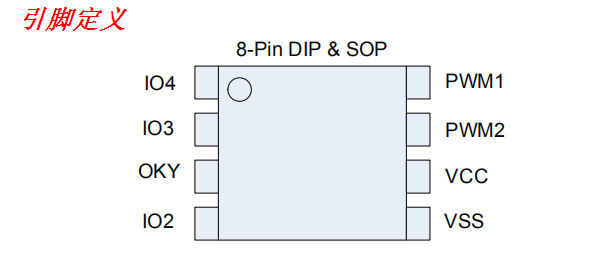 sop8 dip8引脚 佑华