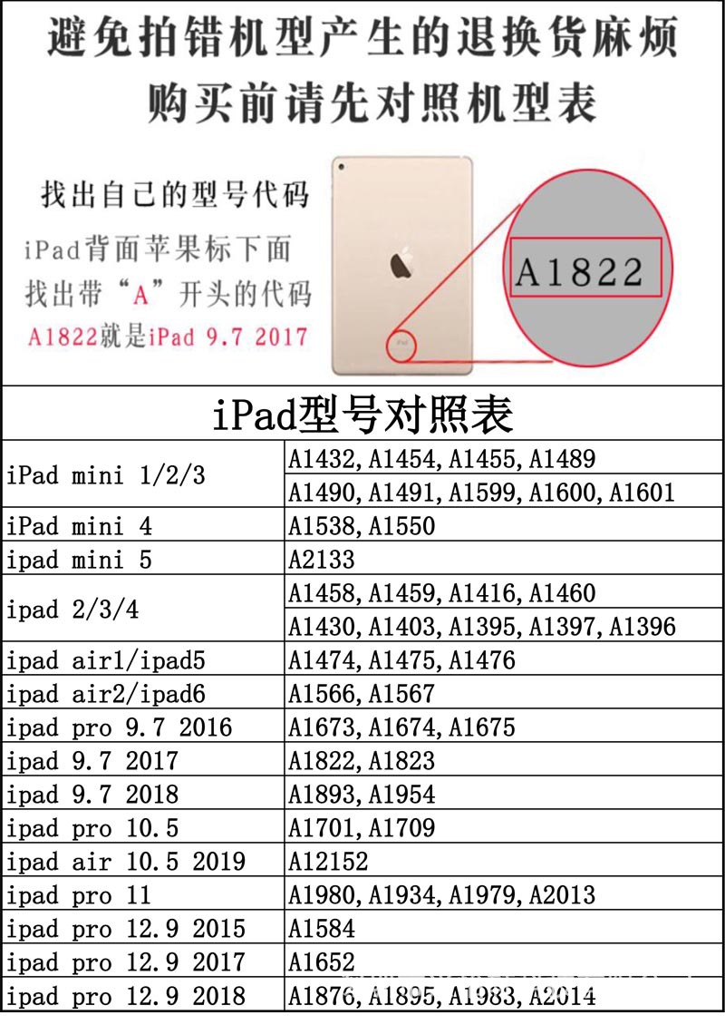 ipad型号表