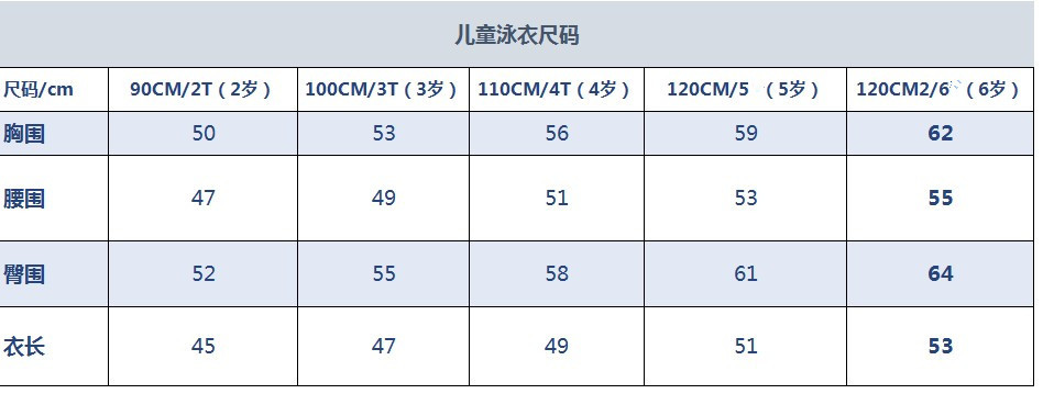 【来图定制,专拍链接】儿童泳衣速卖通字母连体泳衣
