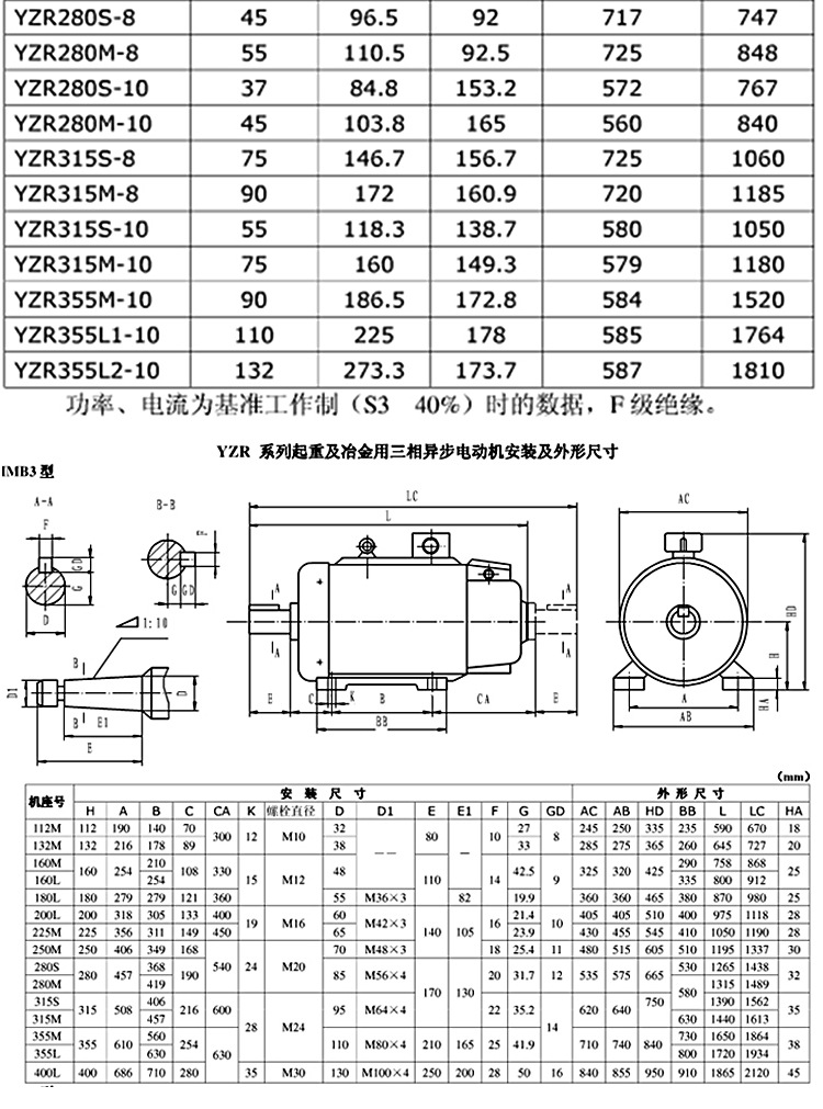 电机厂家直销yzr200l-8 15kw 冶金起重电动机吊车马达yzr yz jzr