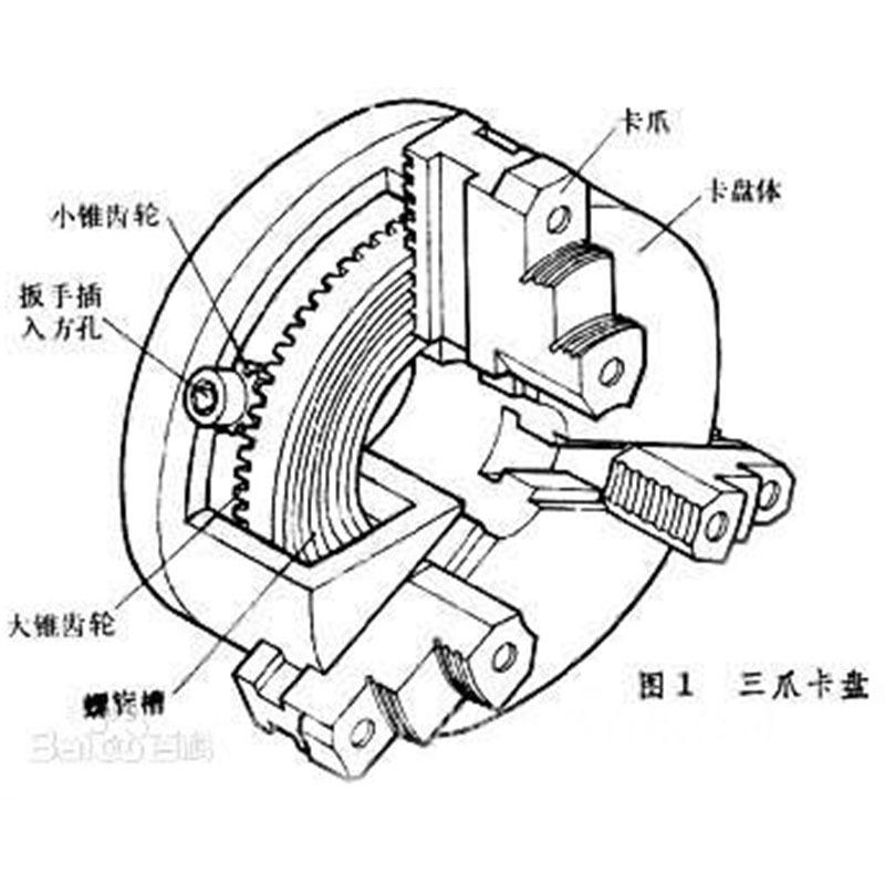 数控机床中实三爪气动卡盘 铣床气动中实卡盘 气动卡盘厂家直销