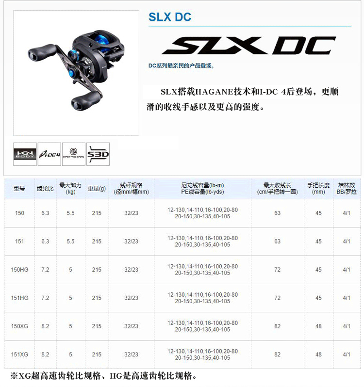 新品shimano禧玛诺 slx dc电子水滴轮远投防炸线路亚轮路亚鱼轮