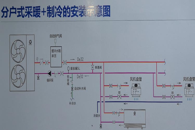 空气能串联安装示意图图片