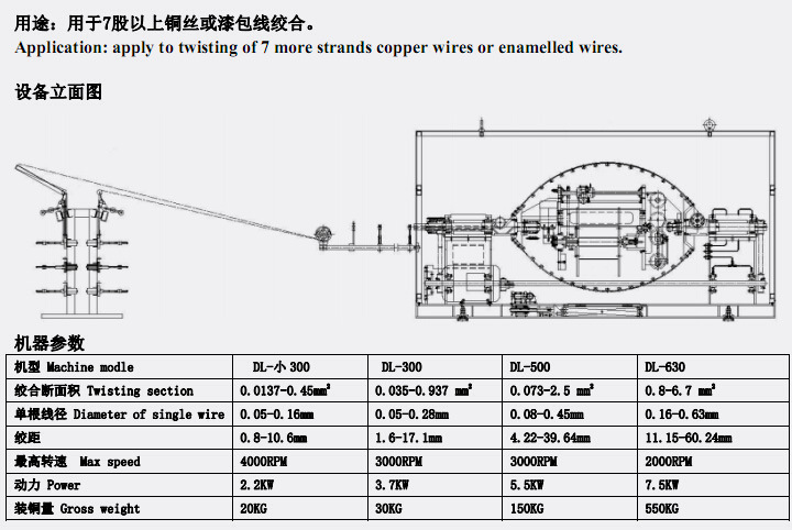 高速绞线机 高速束绞机 束丝机 电线电缆设备 全自动高速绞线机