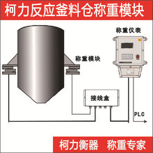 反应釜电子秤,桶槽称,仓储秤,调配罐电子秤,料斗称,配料秤料仓秤