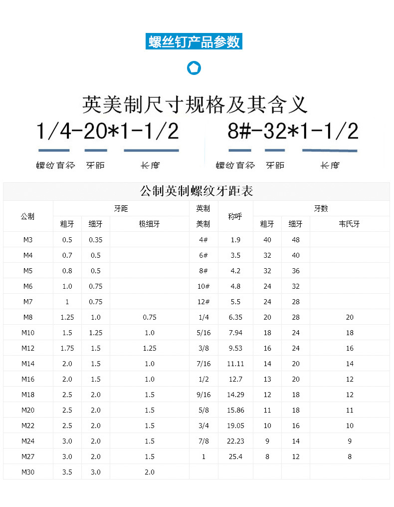 10-24美标304不锈钢美制沉头机丝 美制平头机牙螺丝钉沉头机丝