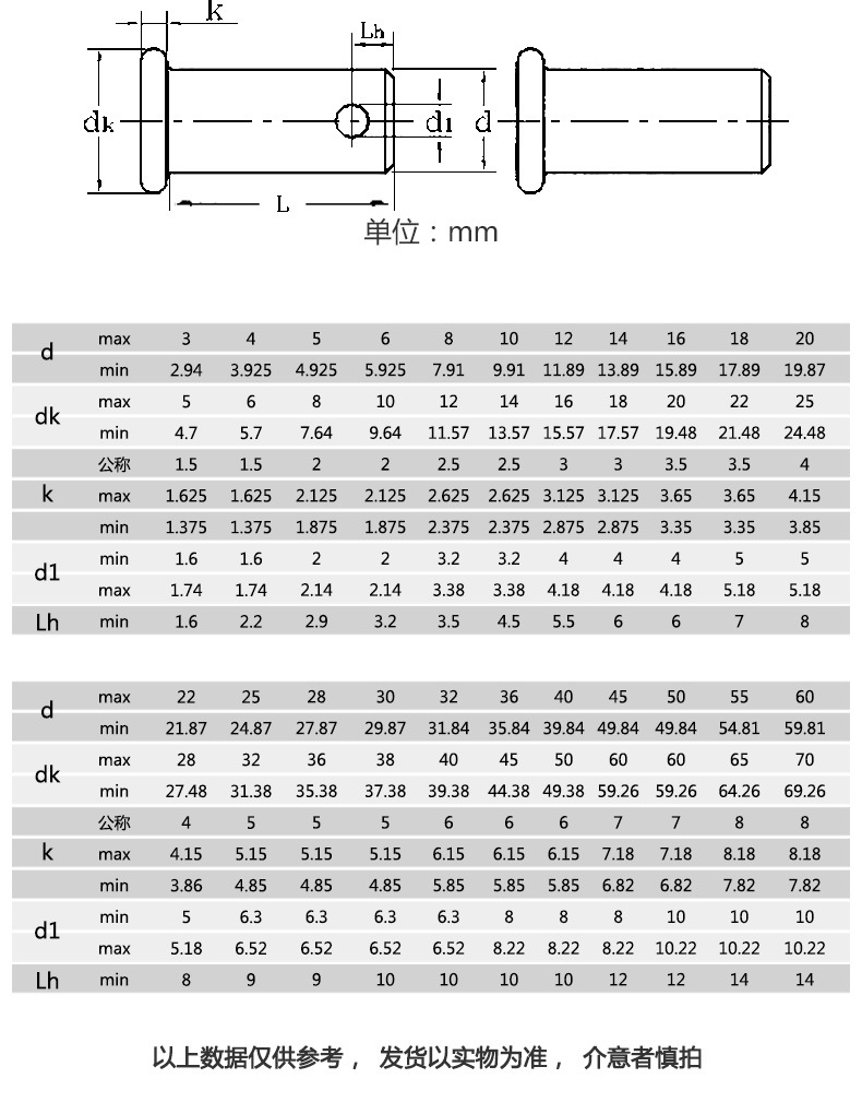 m20m25m30m40销轴gb882发黑定位销 孔销钉 t型平头带孔钢销35-150