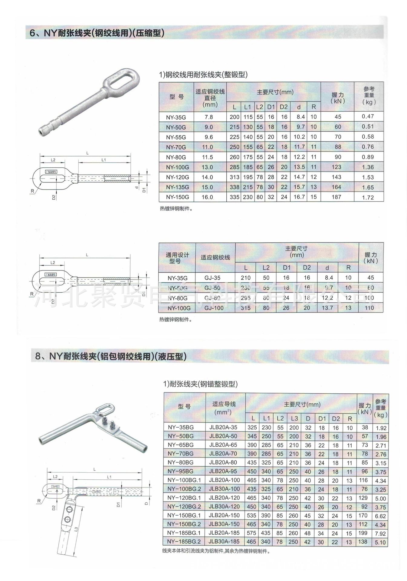 厂家供应 钢绞线耐张线夹 ny压缩型耐张线夹 液压型耐张线夹