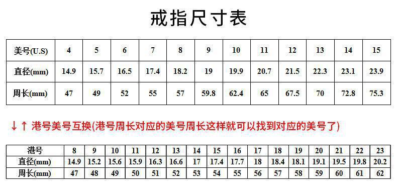 新品热销戒指欧美 潮流镶锆石戒指刻字when i am with 钛钢指环