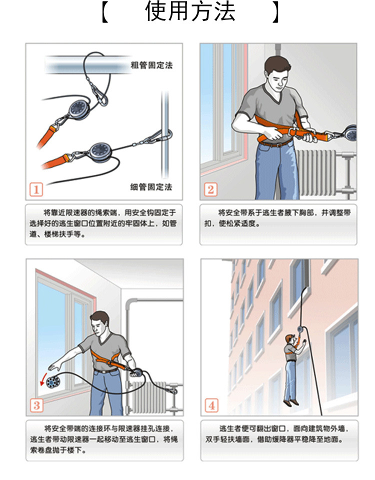 消防挂式高楼逃生缓降器安全钢丝绳高楼救援绳应急救生套装