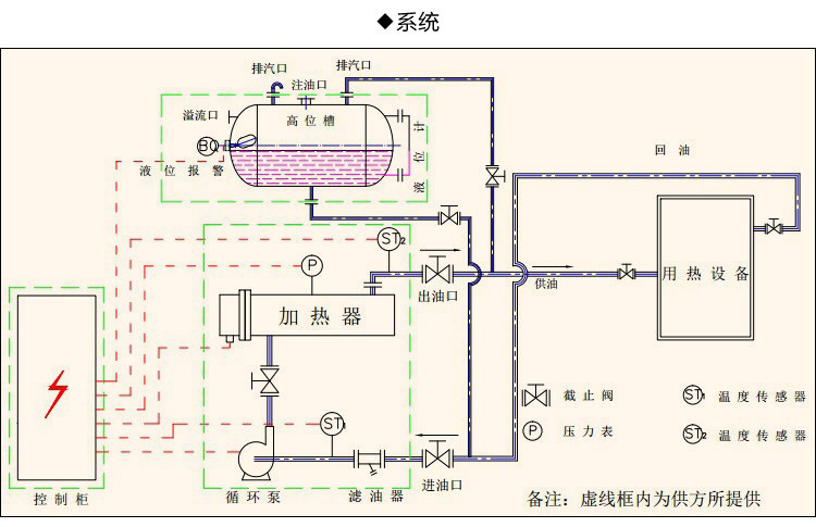 来源:江苏鑫辰逸机械设备有限公司 2020-12-19