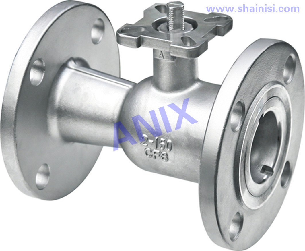 price}成交0个浙江埃尼斯阀门科技有限公司广州分公司zhenanix|13年