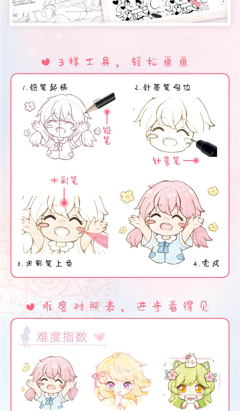 手绘动漫人物画漫画书绘画素描入门自学零基础绘画册 漫画教程书水彩