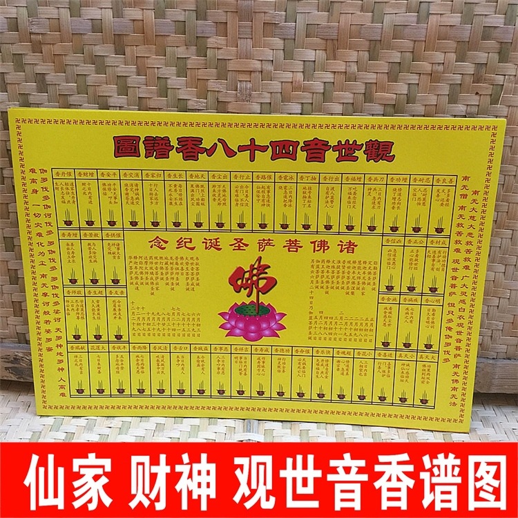 包邮观世音四十八香谱图财神仙家图解 佛教用品法物法器烧香图解