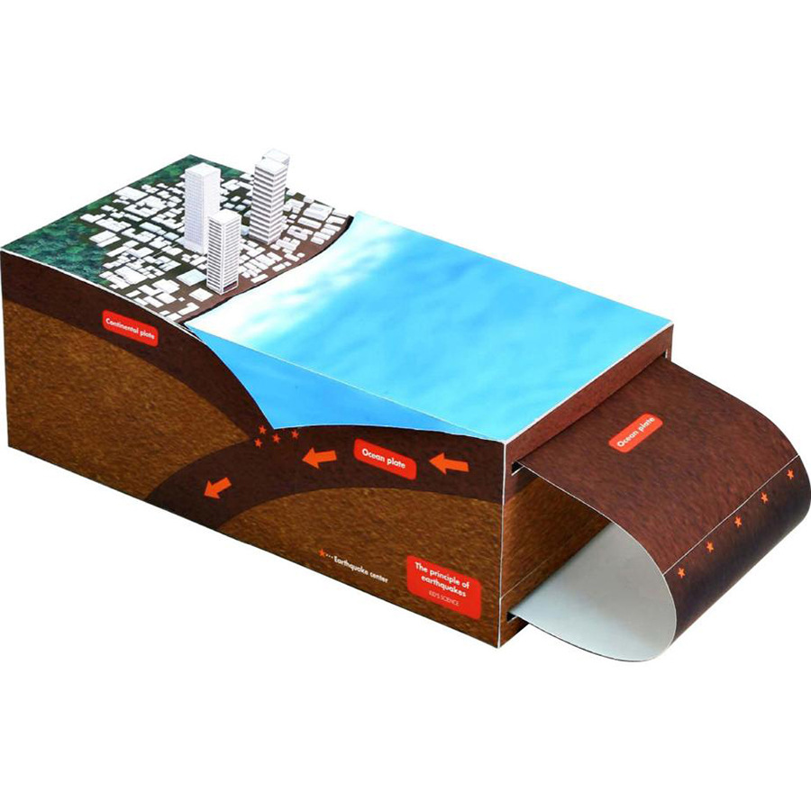 地震的原理 3d纸模型 学生手工制作diy剪纸 自然科学科技小制作