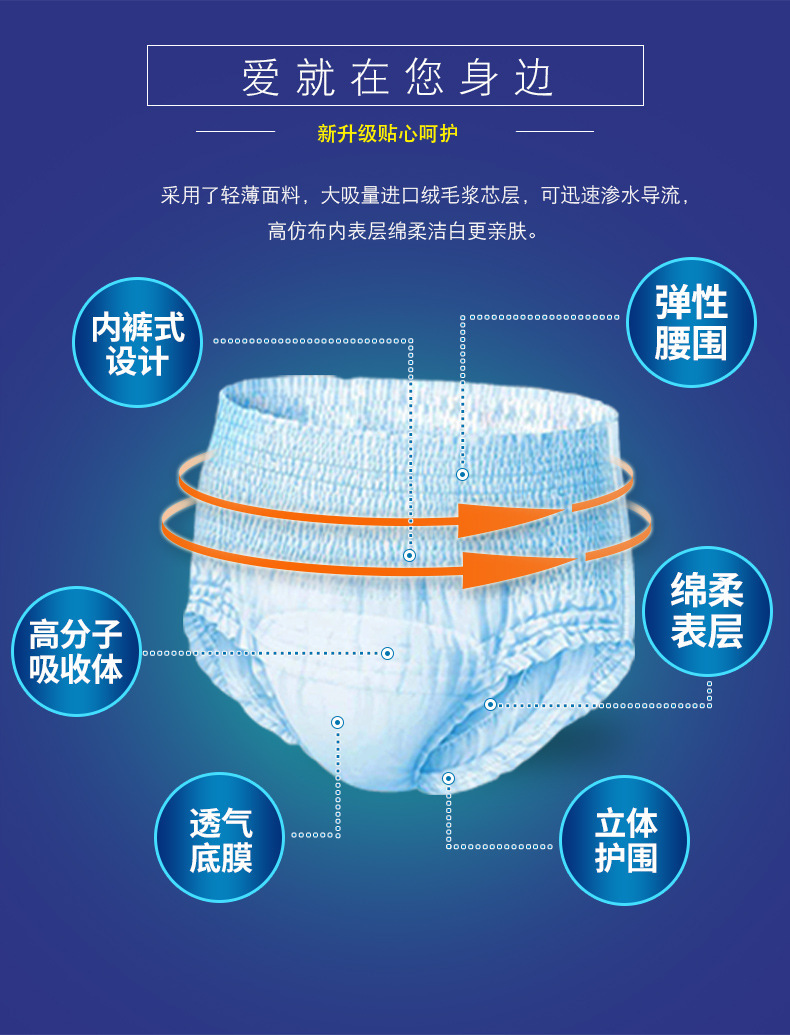 佑帮成人纸尿裤一次性防漏拉拉裤l尿不湿加厚经期护理裤尿片 老人