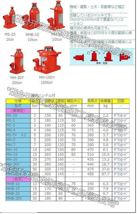 正田系列千斤顶,马沙达标准型千斤顶,日本低型油压千斤顶