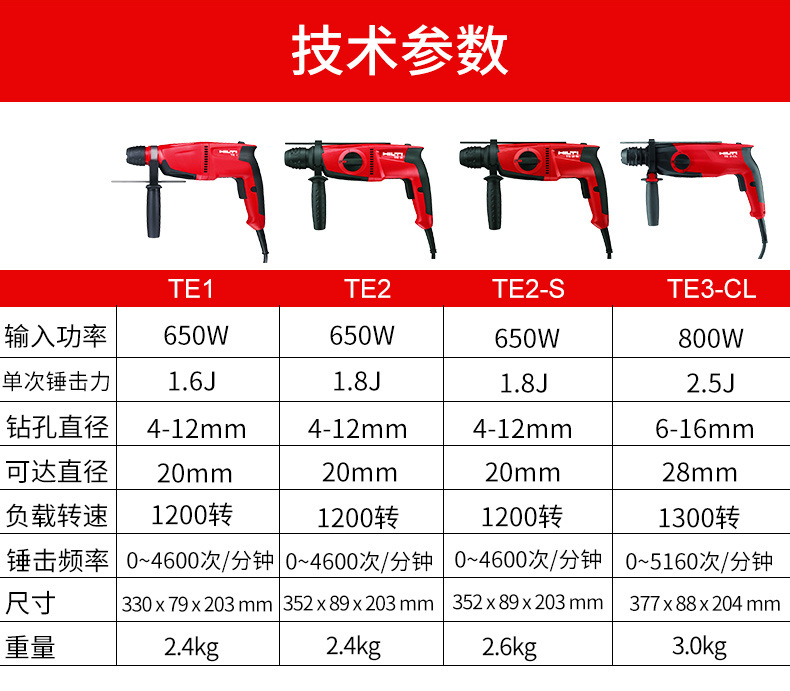 锤击打桩机型号大全图片