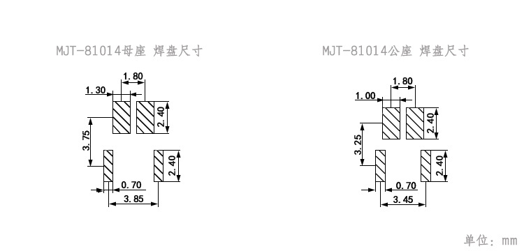 81014 焊盘尺寸图