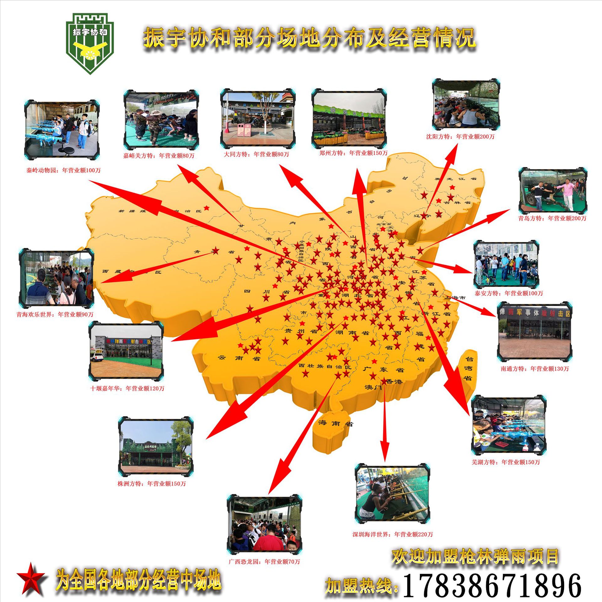 客户分布图_副本