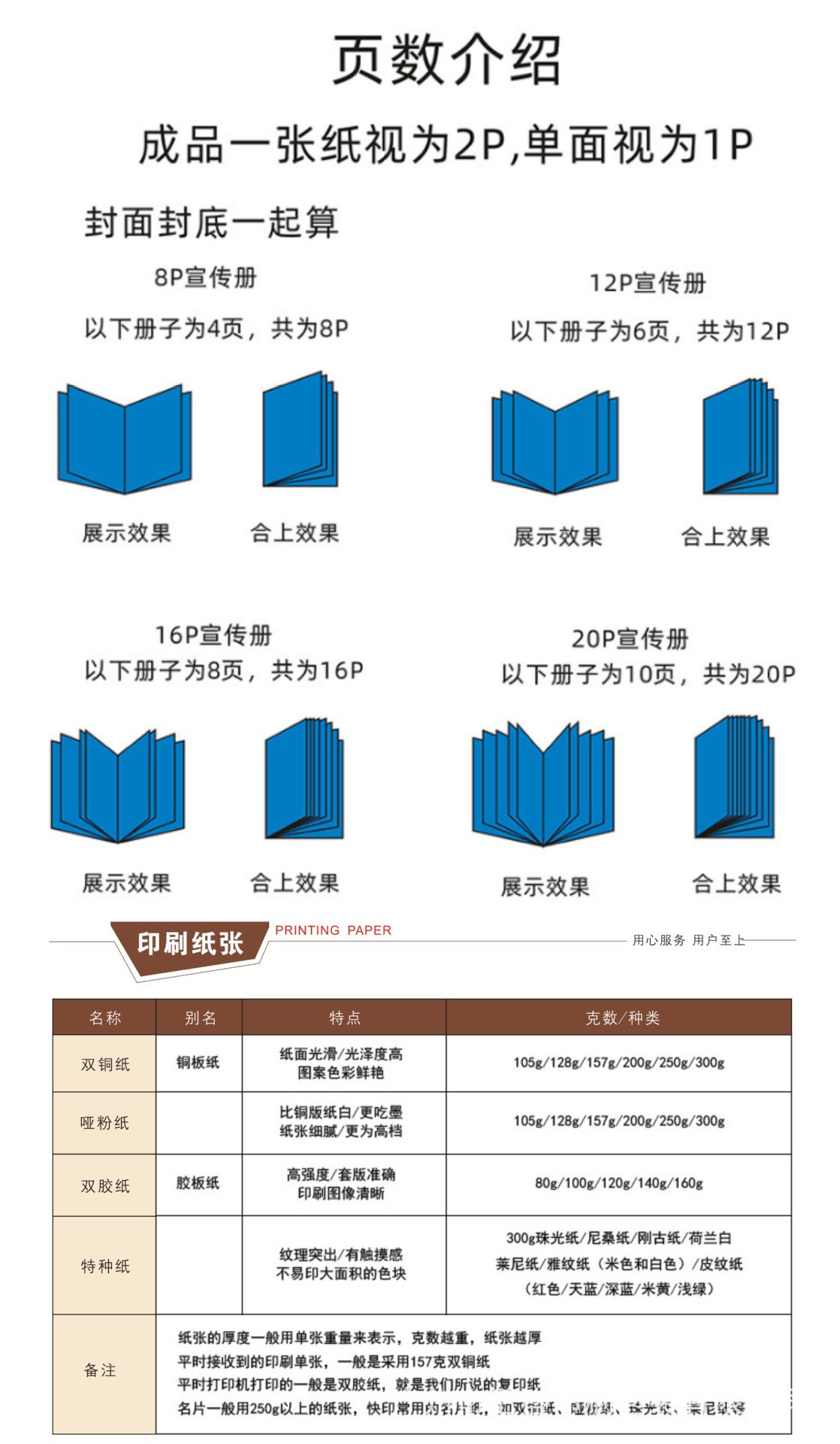精装摄影作品集定制 亚麻布烫银硬壳锁线方脊圆脊印刷宣传册手册