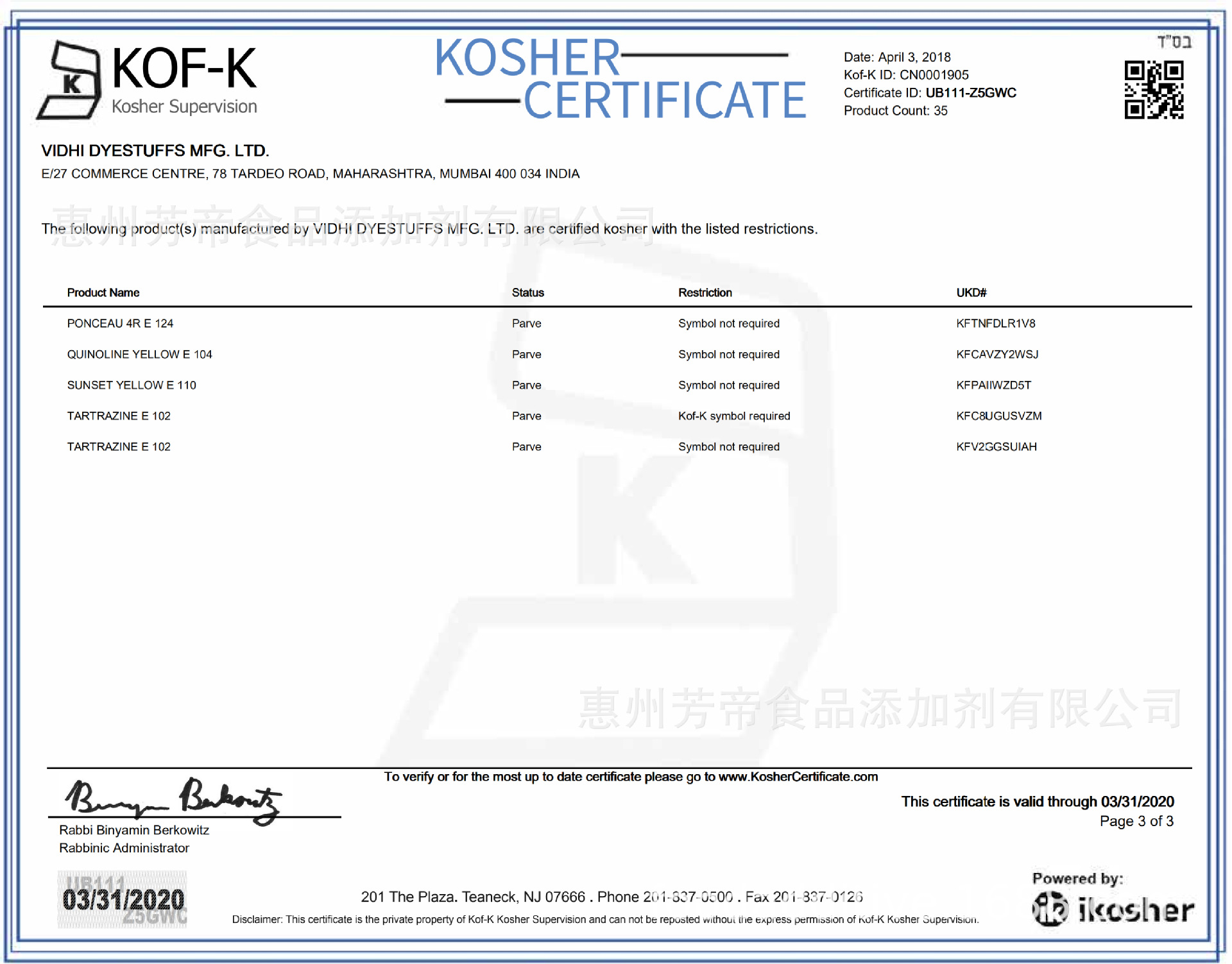 Kosher (2020_03_31) Vidhi(1)_0