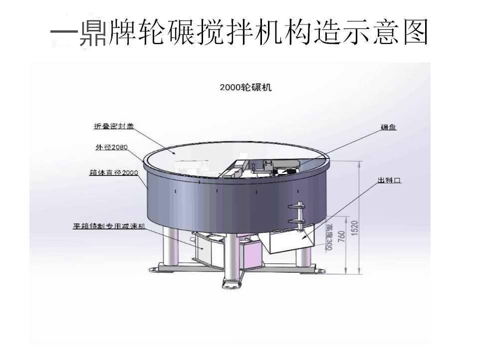现货平口立式搅拌机 实验室加厚轮碾机无死角 耐火材料轮式搅拌机