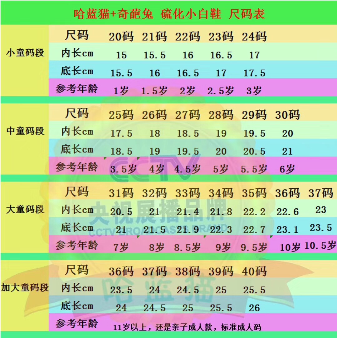 哈蓝猫2020春季新款男童鞋女童鞋真超纤皮小白鞋时尚休闲鞋ab969