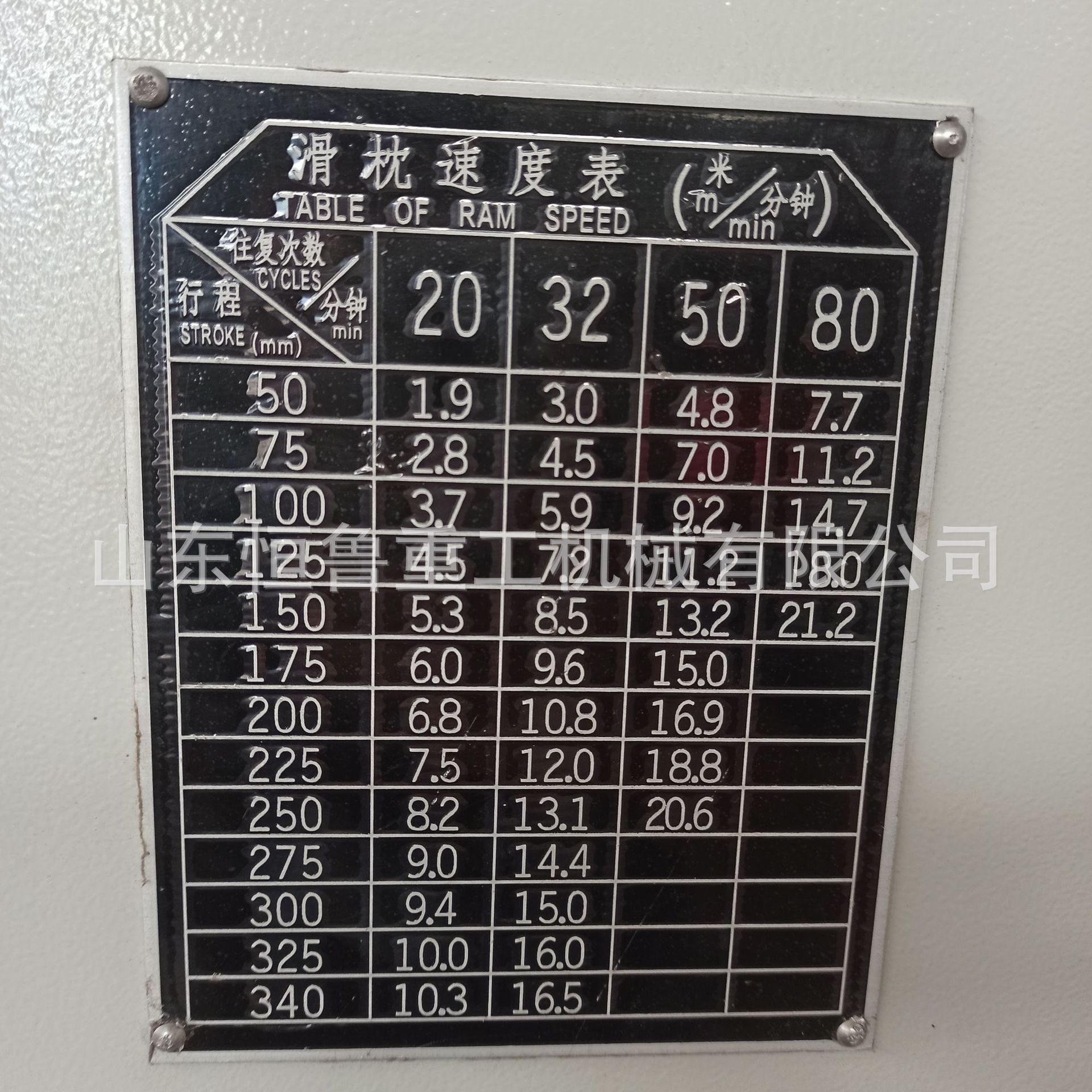生产厂家直销立式机械插床 b5032插床 抚顺机型插床 小型插床销售