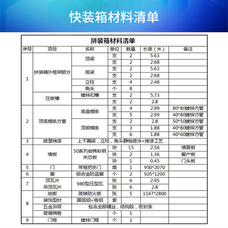 厂家批发供应 住人集装箱房 工地快拼箱 拆装箱式房 模块式箱式房