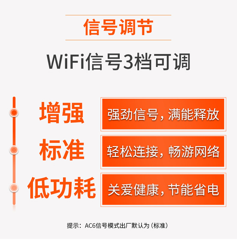 腾达ac6 家用双频千兆无线路由器穿墙王1200m光纤大功率wifi高速