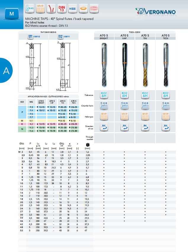 vergnano瓦格那公制螺旋槽镀钛丝锥m12 6h