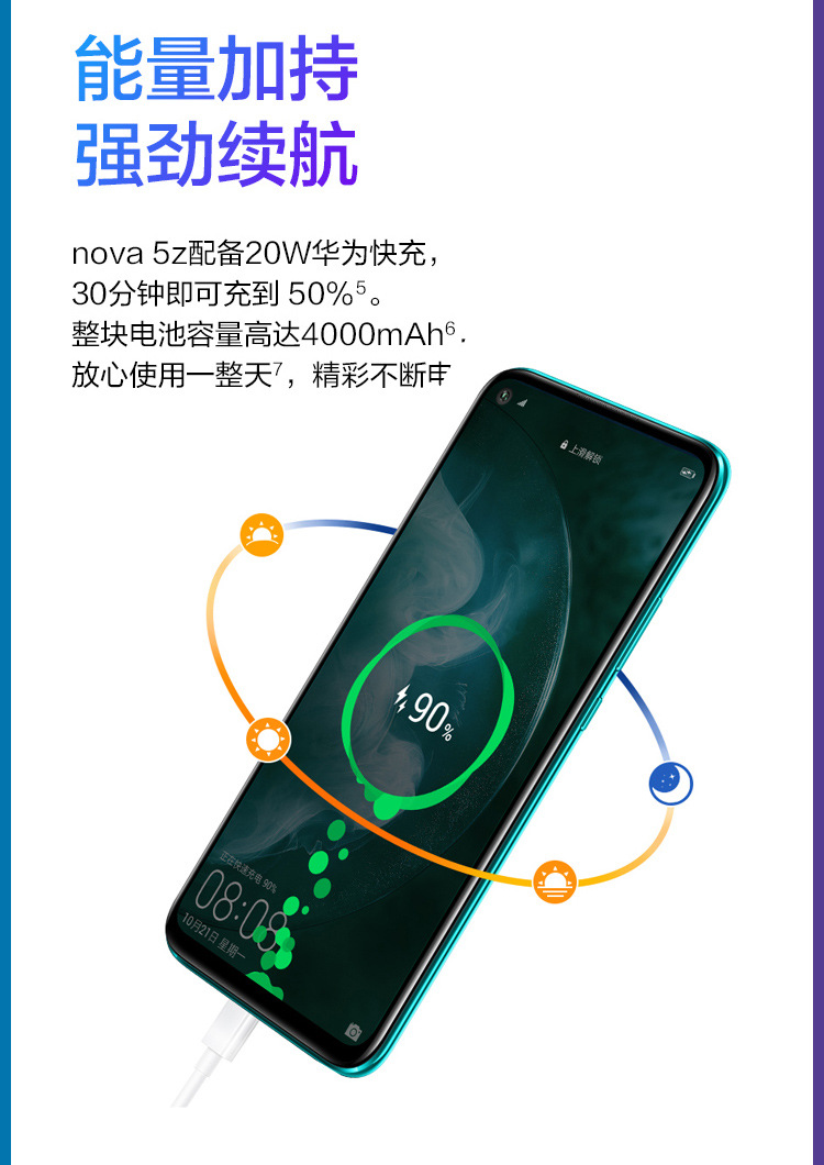 华为nova5z 四摄高清像素4000毫安电池6.29英寸全面屏华为手机
