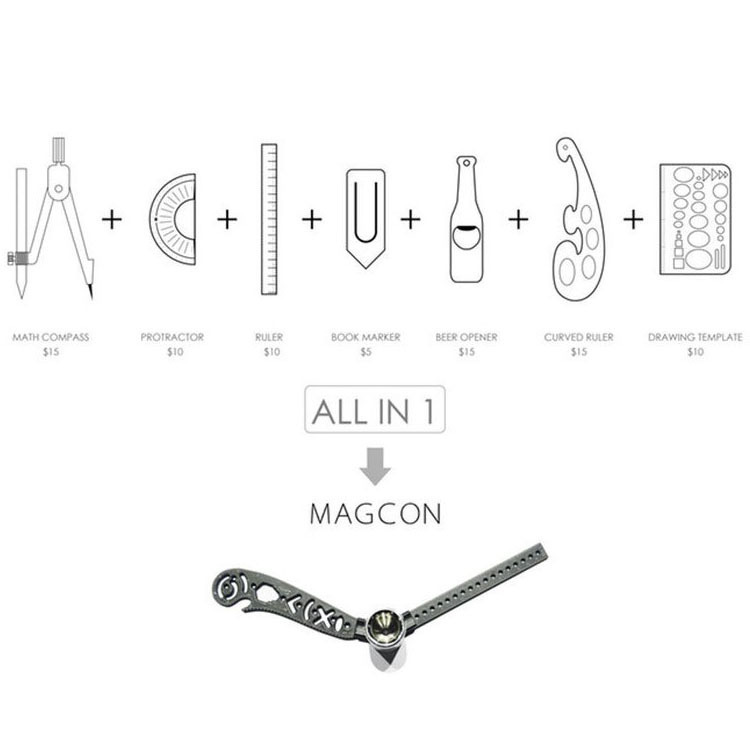 尺寸:礼盒尺寸10*11*3cm重量:含礼盒122克magcon 包括两个实用模块