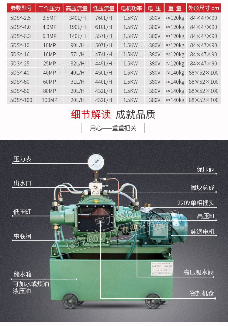 电动试压泵4dsy25 40 63 100 160 四缸高压ppr水管测压宇力集团