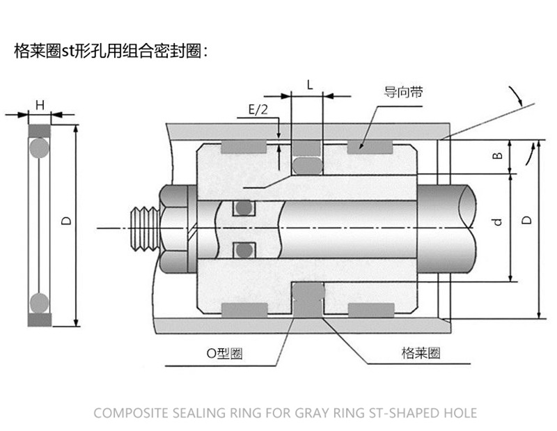 一件代发机械气缸液压缸轴用孔用组合格莱圈活塞杆用组合格莱圈