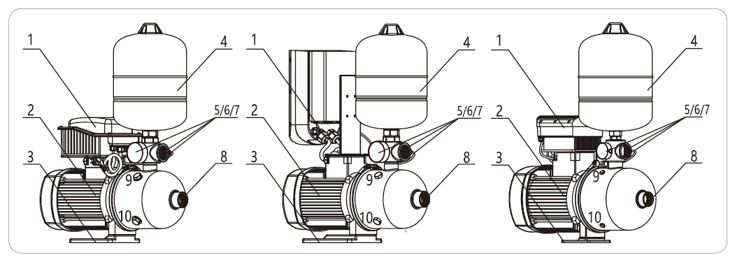 jws-bl卧式一体式全自动变频增压水泵结构图