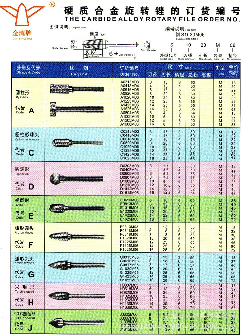 金鹰牌硬质合金旋转锉 铣刀钨钢磨头铣铰刀丰华刃具柄径6mmacdfgm