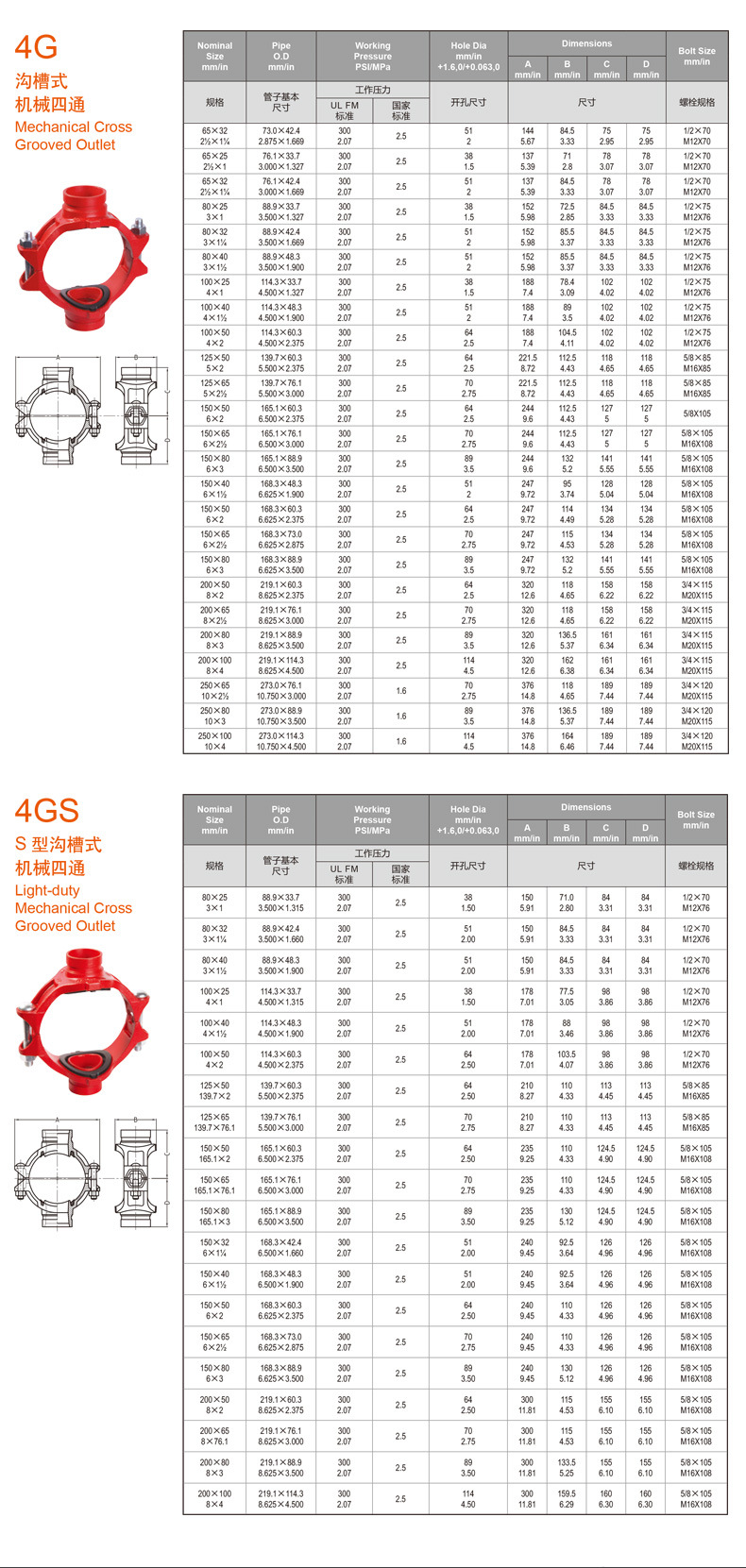 迈克 型号 p4gs,p4g沟槽机械四通 壁厚 0 等级 a 直径 0 产品规格 p4g