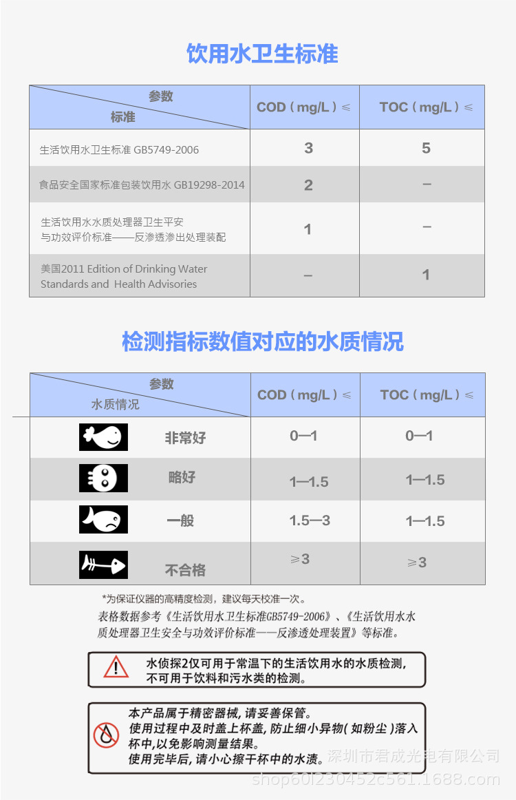 水侦探2 专业水质检测仪器 tds水质检测笔厨房自来水饮用水测试仪