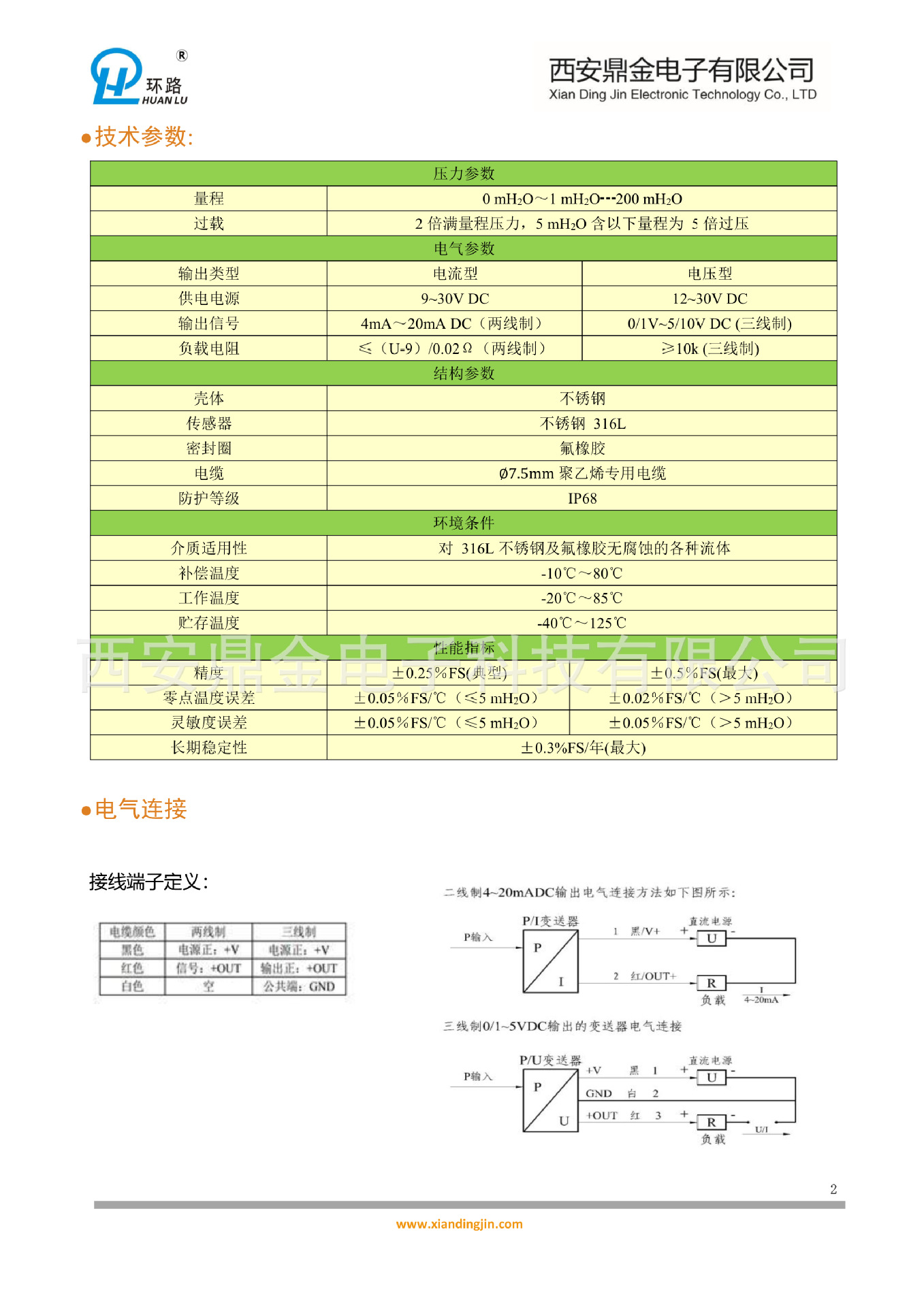 投入式液位计水位计消防水池静压液位测量4-20ma高精度rs485通讯
