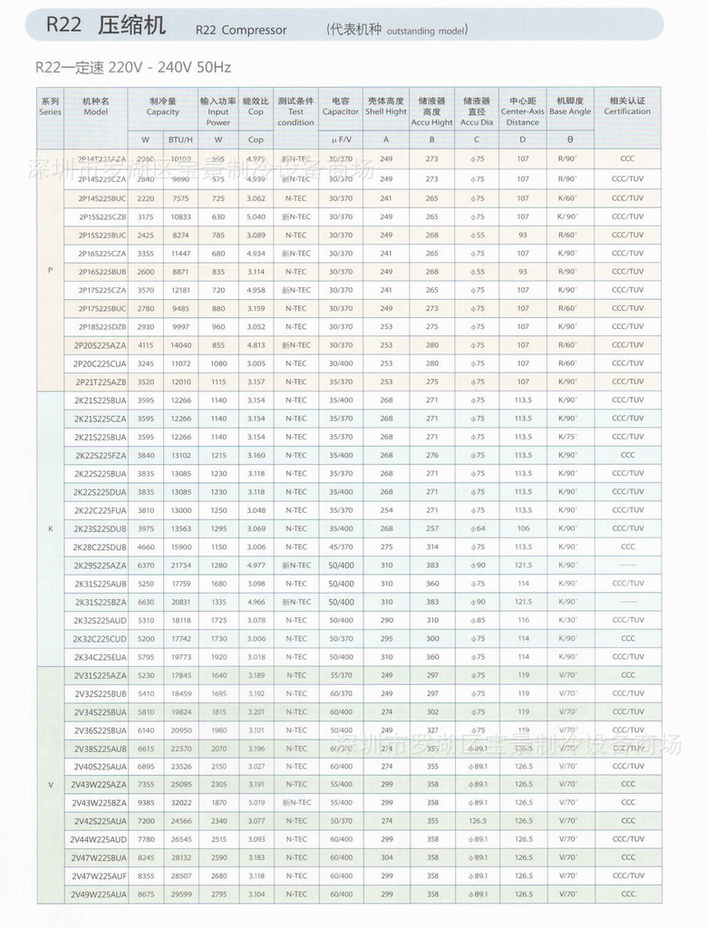 原装全新panasonic松下.万宝2v47w225aua压缩机 空调压缩机
