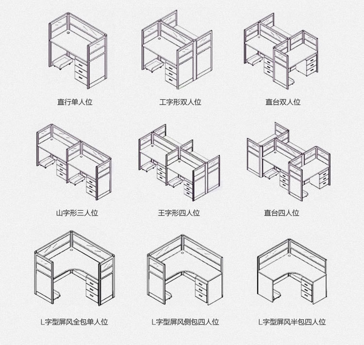办公屏风卡位简约职员办公桌组合员工隔断工位办公桌椅组合