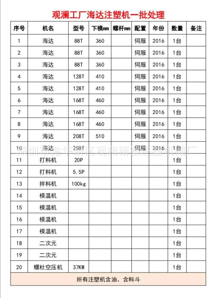 供应青岛立式注塑机 青州立式注塑机 预购从速 -报价-阿里巴巴