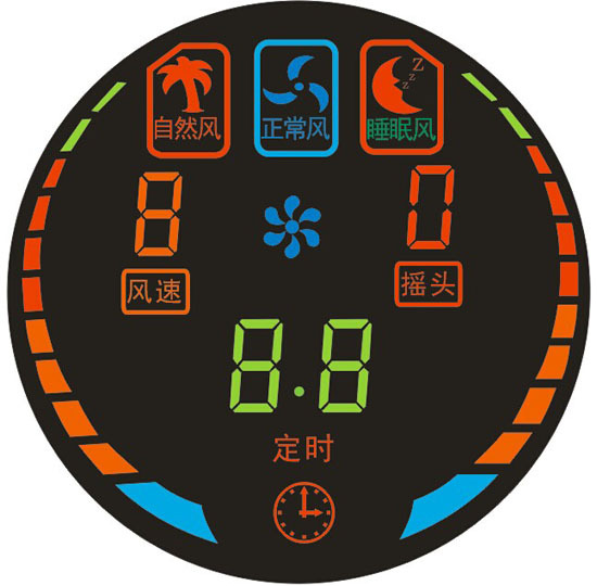 电风扇数码显示屏 风扇led数码彩屏 led风扇数码屏 数码管专用
